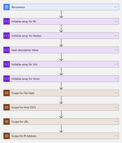 Sean_Wasonga_0-1695815405490.png