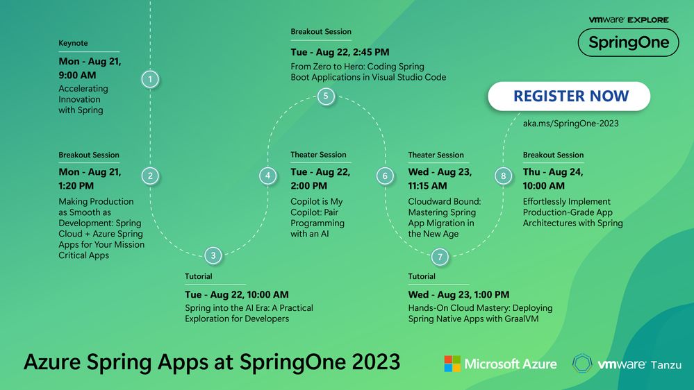ASA-at-SpringOne-2023-Cheatsheet (1).jpg