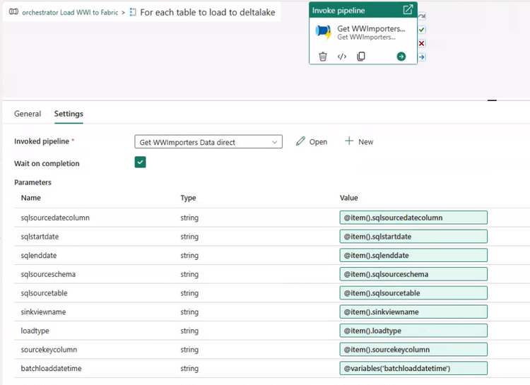 Metadata Driven Pipelines for Microsoft Fabric | Microsoft Community Hub