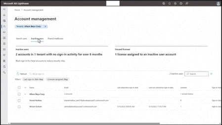 Alt text: List of inactive users across your tenants