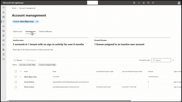 Alt text: List of inactive users across your tenants