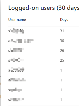 Device page.png