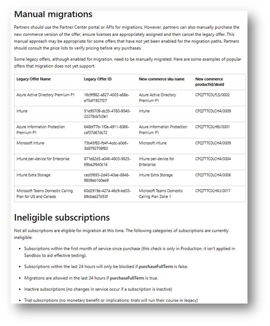 LicensingConcierge_0-1692893248410.png