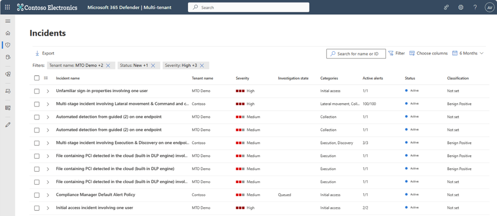 Figure 1: The unified incidents queue, which includes the "tenant name" dimension