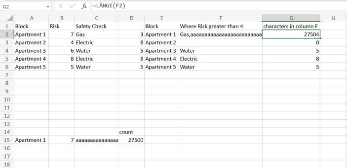 characters in a cell.png