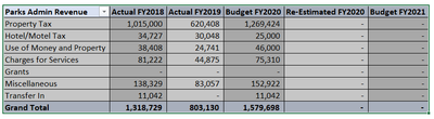 Pivottable.png