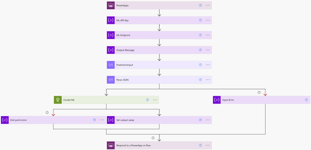 powerautomate-screenshot.png