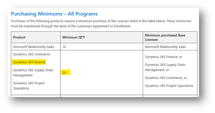 LicensingConcierge_1-1693317951568.png