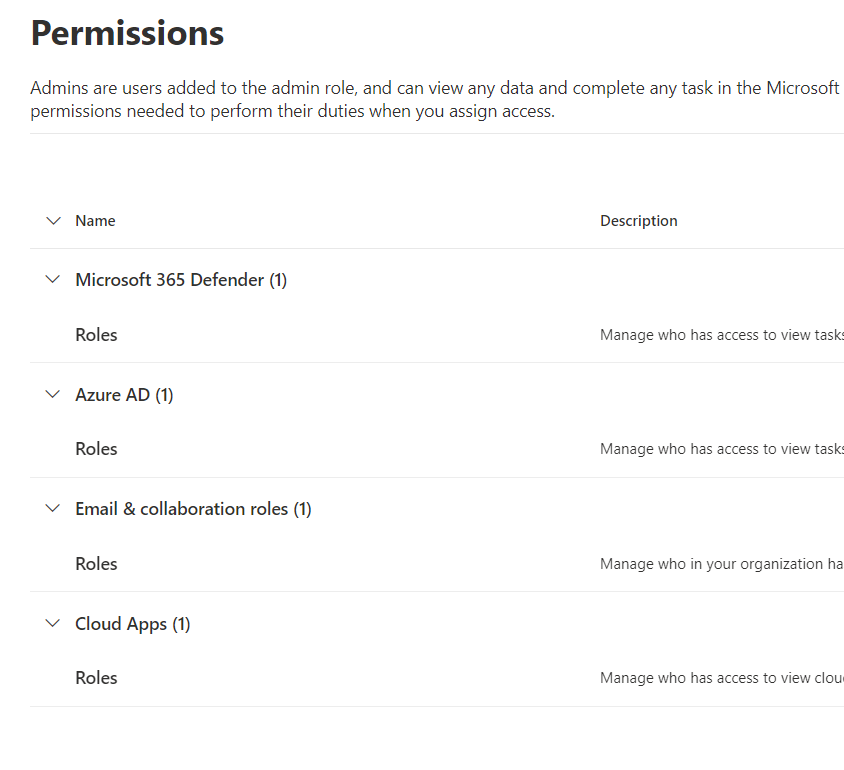 Permissions.png