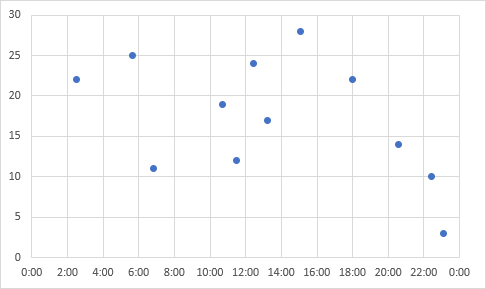 HansVogelaar_0-1693409235734.png