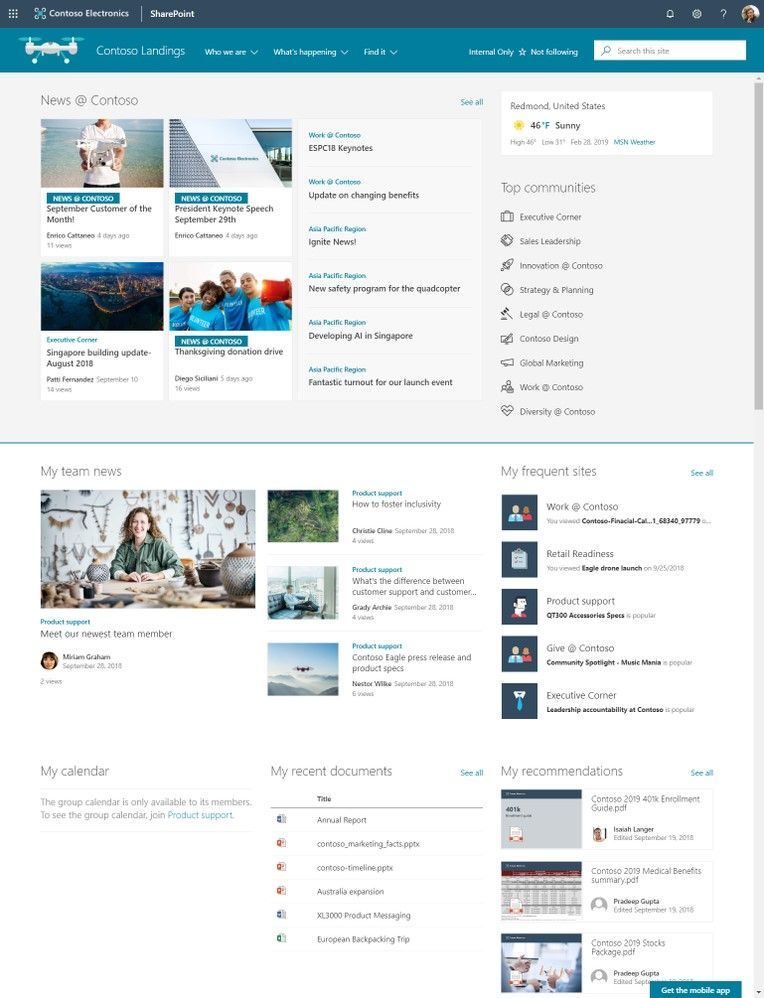 Intrazone_Roadmap-Pitstop_Mar-2019_003_news-sites.jpg