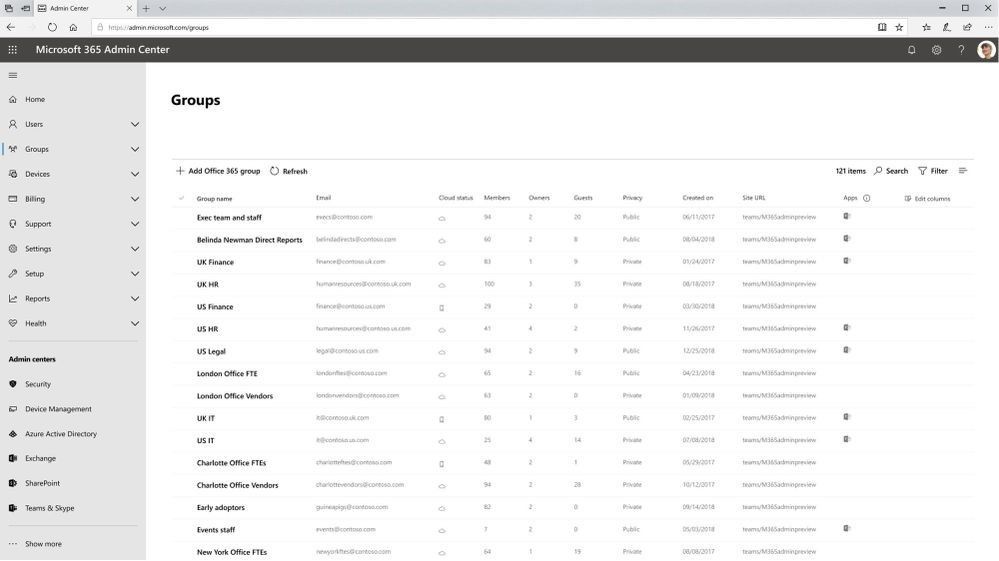 Intrazone_Roadmap-Pitstop_Mar-2019_012_M365-admin_manage-Groups.jpg
