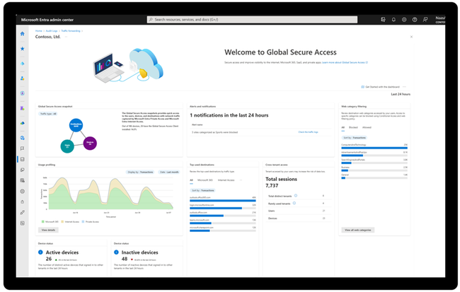 Figure 8: In-product dashboard