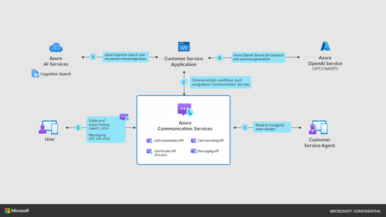 MicrosoftTeams-image (17).png