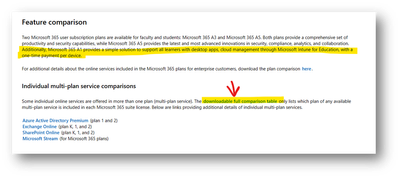 LicensingConcierge_2-1695845404540.png