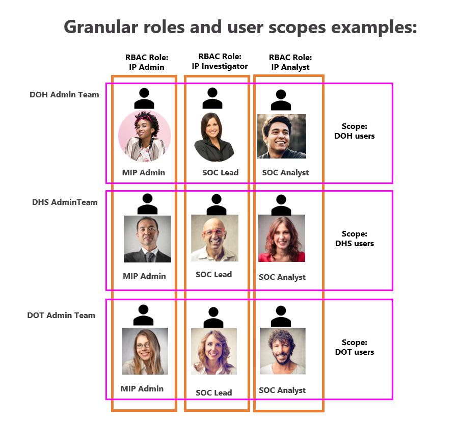 Leo_Ramirez_1-1695071816627.png
