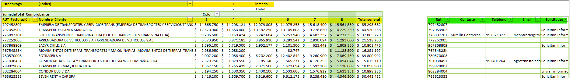 Bind dynamic table with external data | Microsoft Community Hub