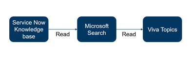 MicrosoftTeams-image (1).png