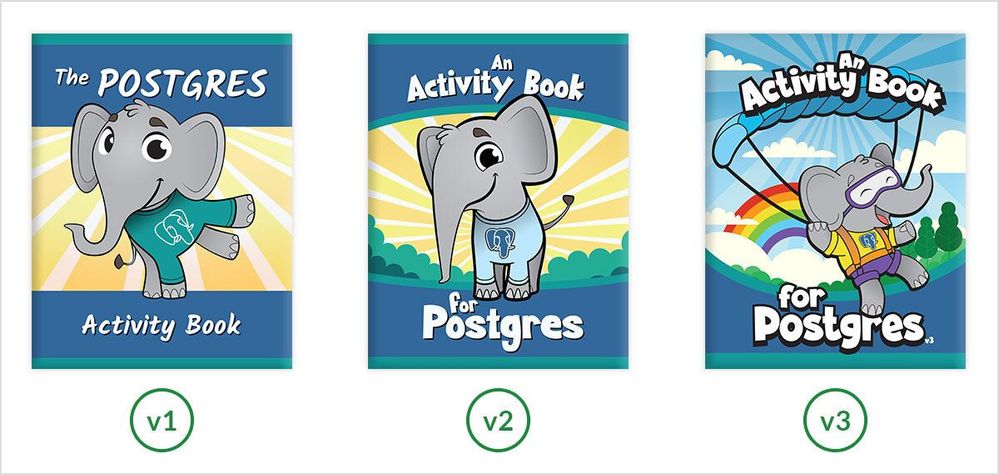Figure 1: The covers for v1, v2, and v3 of An Activity Book for Postgres—featuring “El”, the spunky adventurous elephant.