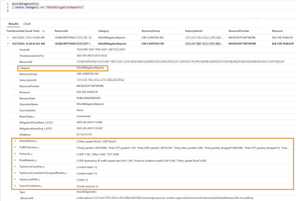 2023-09-29 16_18_03-DDoS report.png