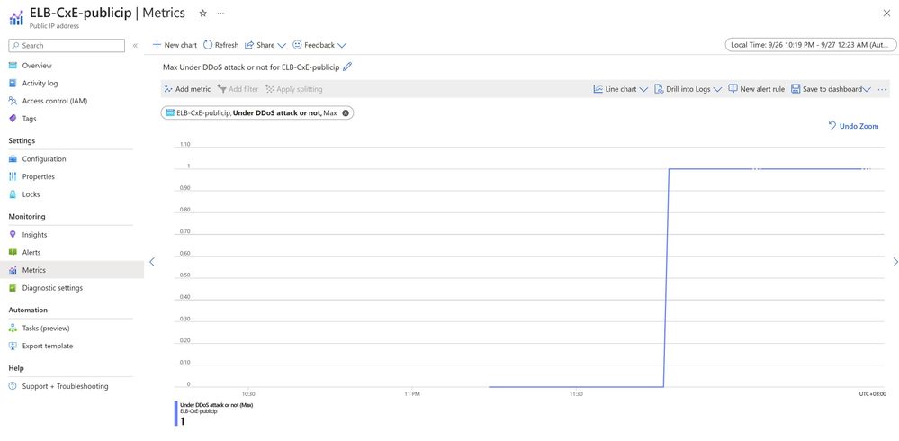 Under DDoS Attack or Not v1.jpg