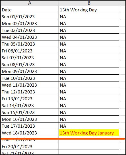Identify the Date of the 13th Working Date of Every Month | Microsoft ...