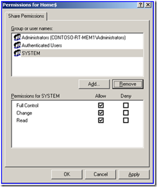 null