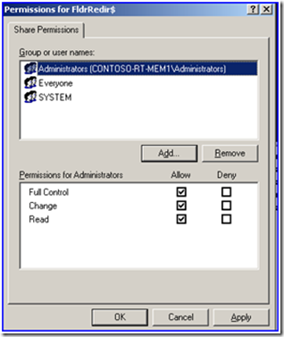 null