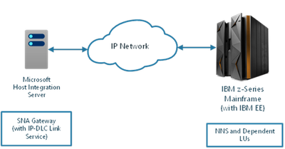hcamposu_16-1697467005184.png