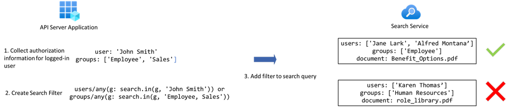 filter-steps.png