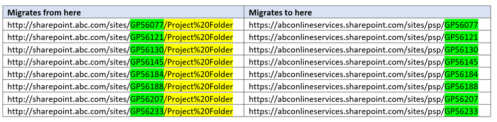 Migration.png