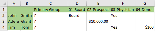 Return primary value based on hierarchy | Microsoft Community Hub