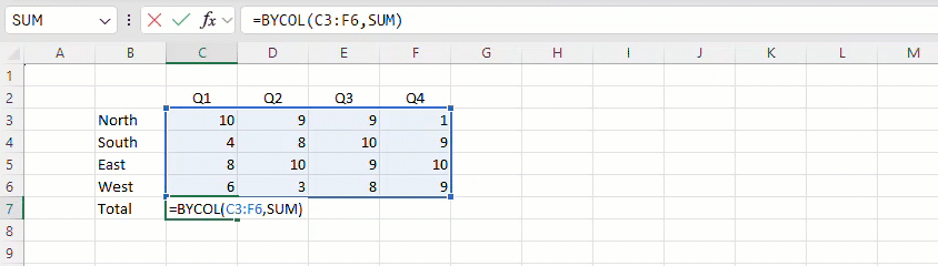 SUM by Column
