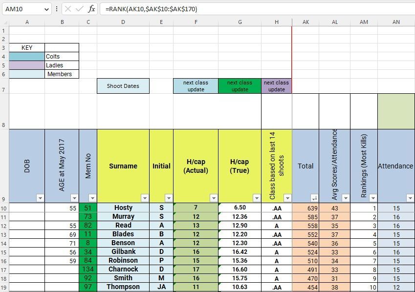 Rankings3.jpg