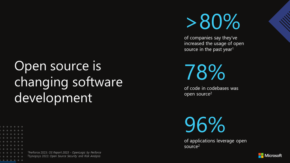 Open Source is Changing SWE.png