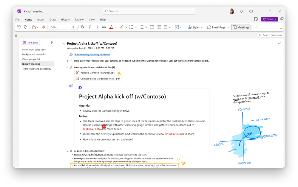 An image demonstrating Loop collaborative notes for the corresponding meeting and annotations outside the Loop component on the OneNote canvas.