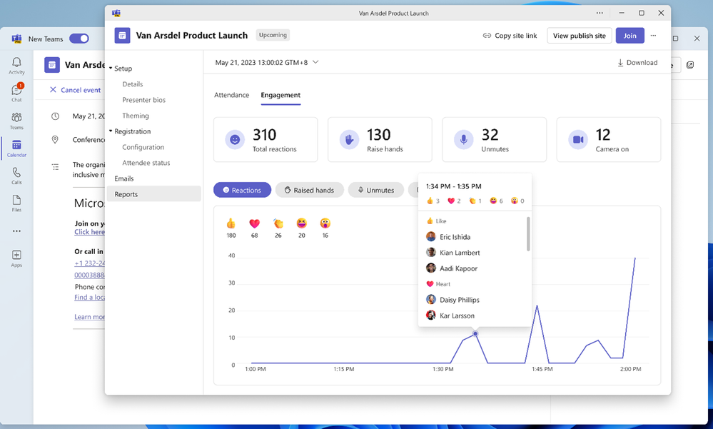A view of the engagement analytics that shows the total number of engagements for all attendees and highlights individual reactions at a specific time during the webinar