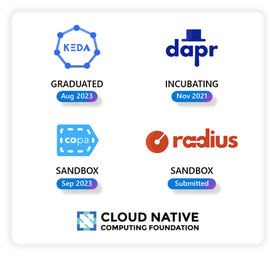 Different Open Source Tools.png