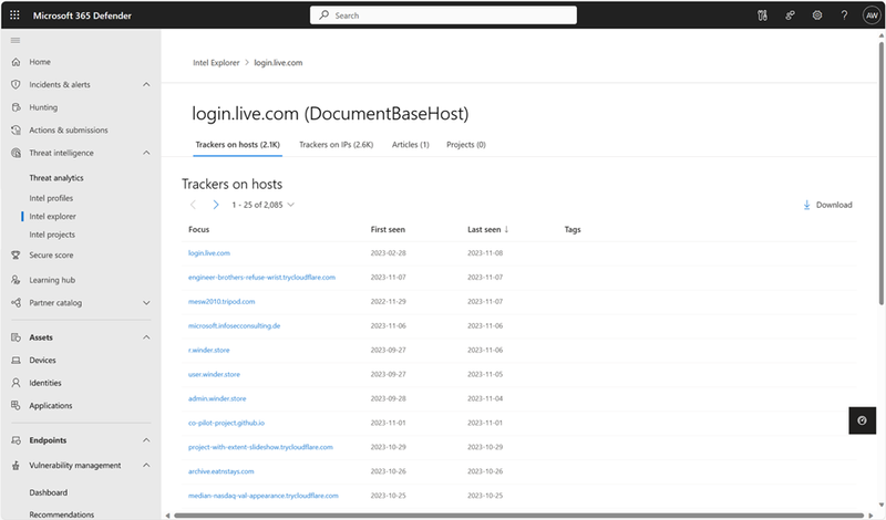 Discover suspicious infrastructure on or associated with your web assets to protect your brand and customers.