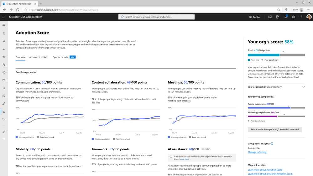 An image of the Microsoft 365 admin center Adoption Score overview page