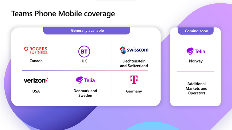 Teams Phone Mobile Coverage.png