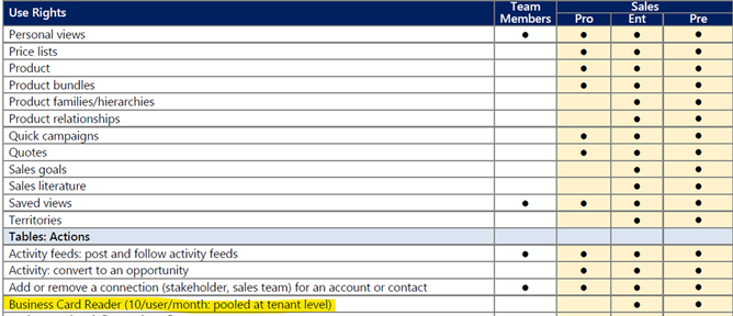 LicensingConcierge_1-1699630654098.png