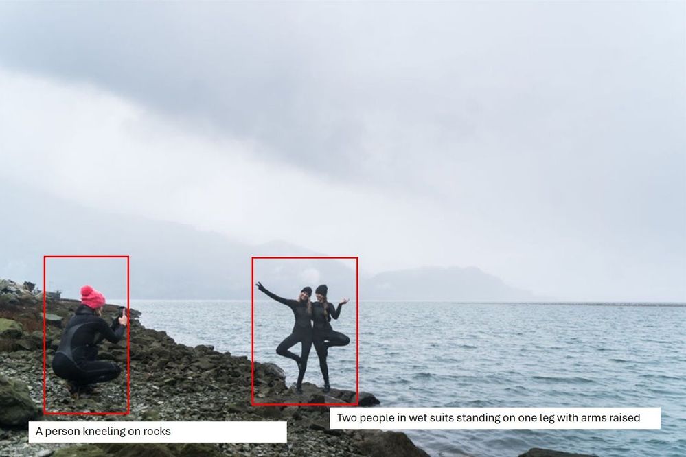 A group of people posing on a rocky beach​