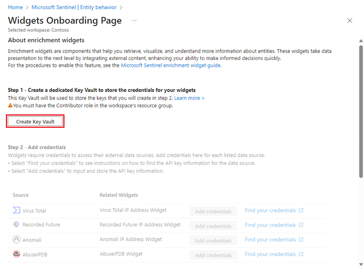 Sentinel's Enrichment Widgets Elevating Cybersecurity Intelligence