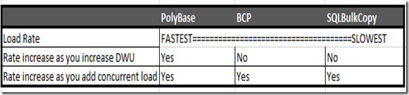 performance.png