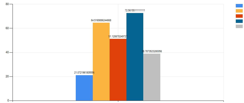 jhgugfuyng ‎- Photos.png