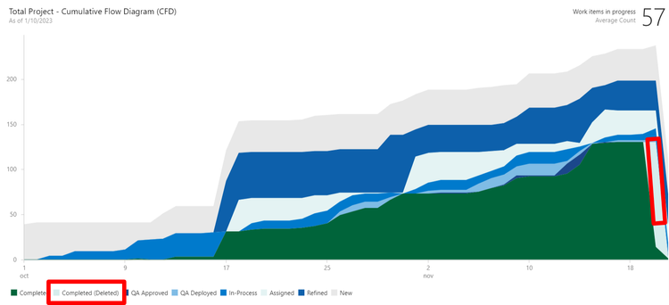 Overview-dashboard.png