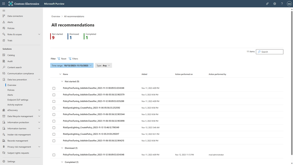 Figure 6: Recommendation queue which includes all the weekly recommendations.