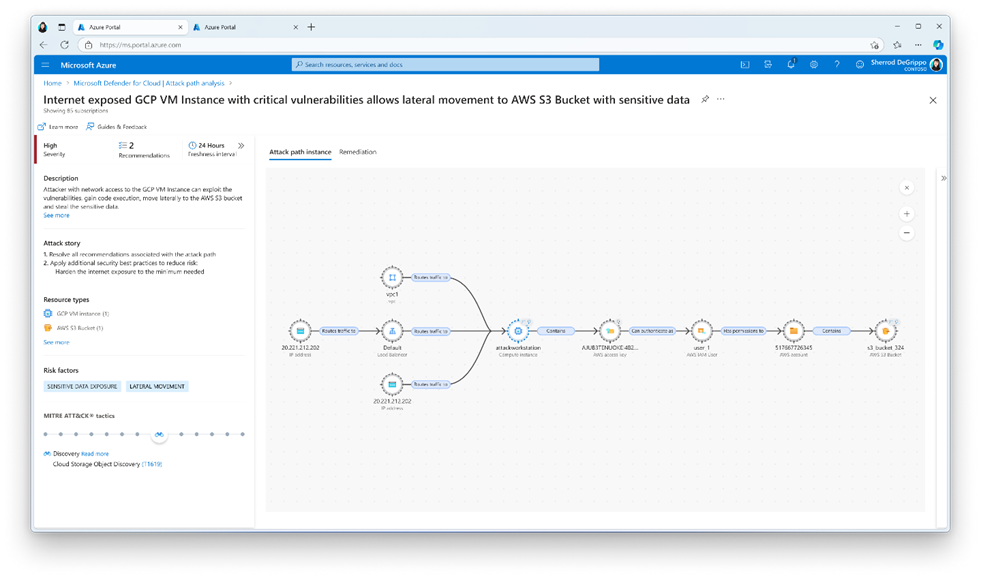 Enhanced attack path analysis now identifies sophisticated attack paths and includes risk level and maps to MITRE ATT&CK techniques.