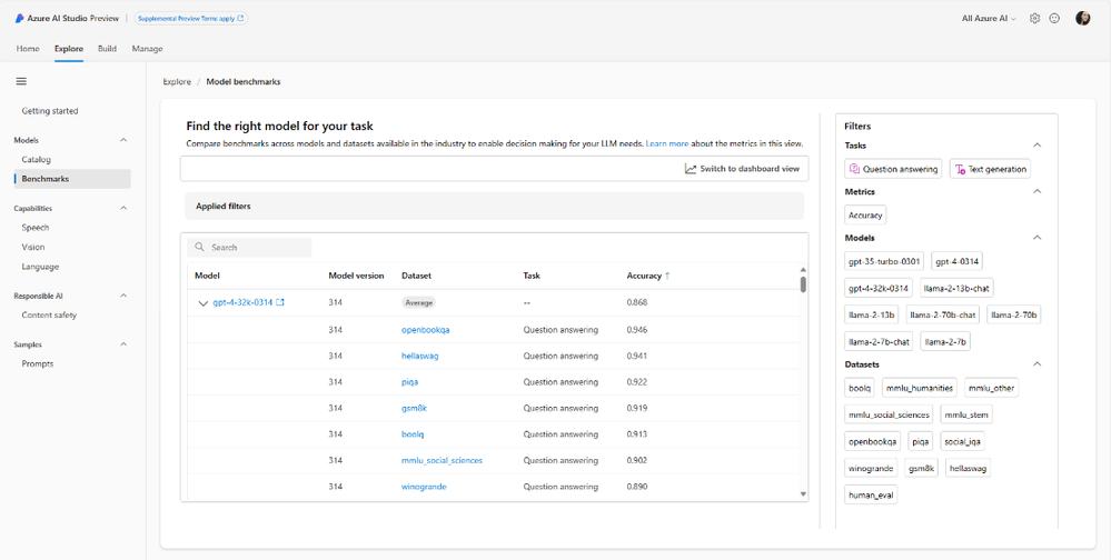 List view of the Model benchmarks experience
